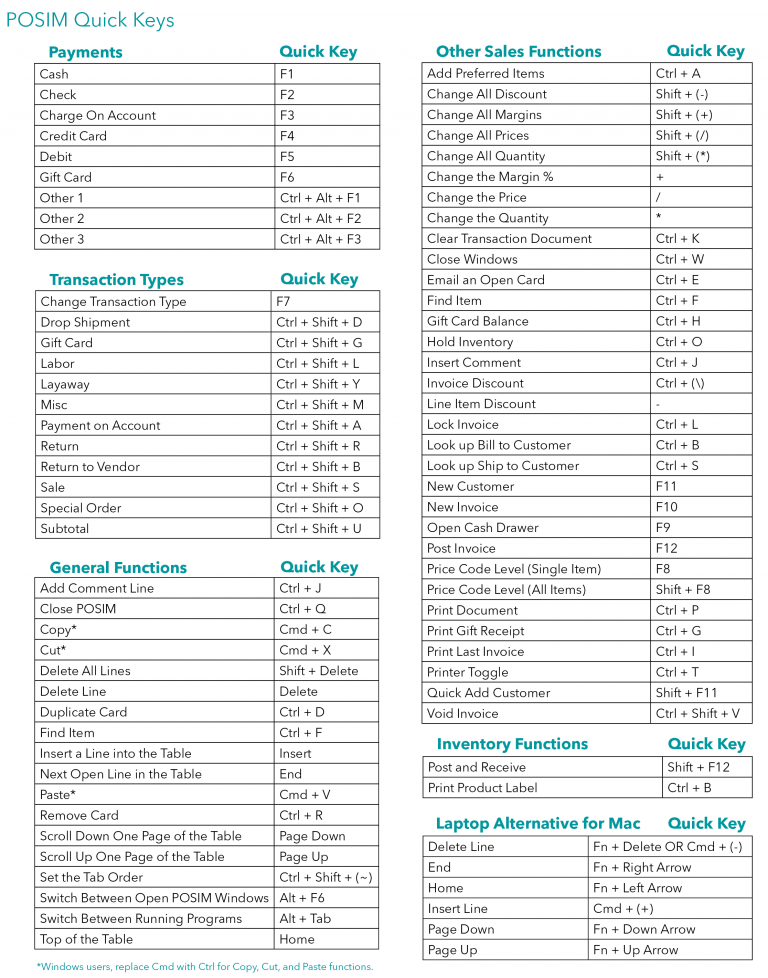 Use Shortcut Keys or POSIM Keyboard Covers