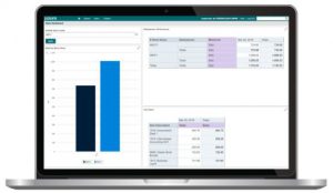 franchise management cloud reporting