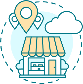 point of sale software multisite
